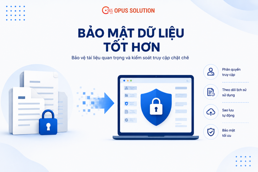 Minh họa giải pháp bảo mật dữ liệu và quản lý quyền truy cập trên hệ thống lưu trữ tài liệu số.