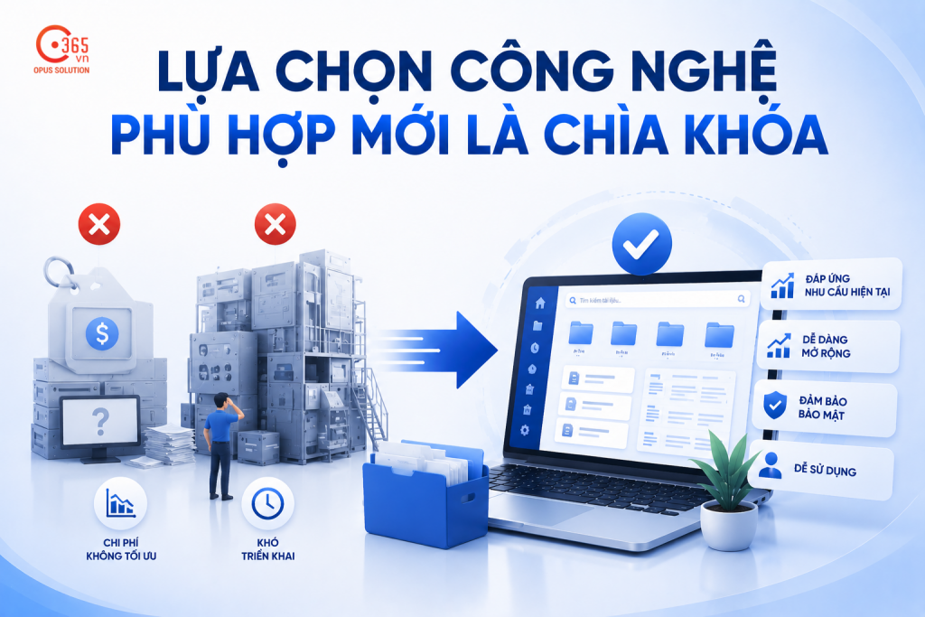 So sánh giữa hệ thống công nghệ phức tạp, khó triển khai và giải pháp quản lý tài liệu phù hợp với nhu cầu thực tế của doanh nghiệp.