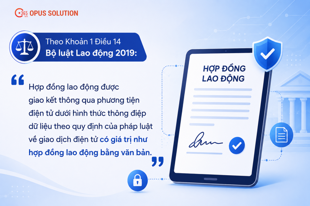 Quy định Điều 14 Bộ luật Lao động 2019 về giá trị pháp lý của hợp đồng lao động điện tử