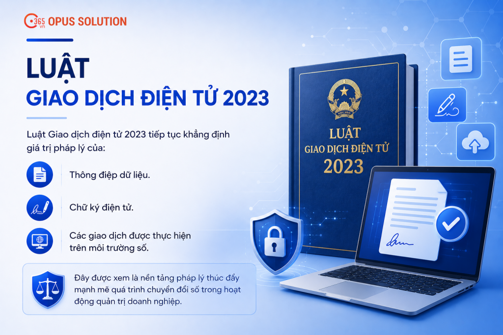 Luật Giao dịch điện tử 2023 tạo nền tảng pháp lý cho hợp đồng điện tử
