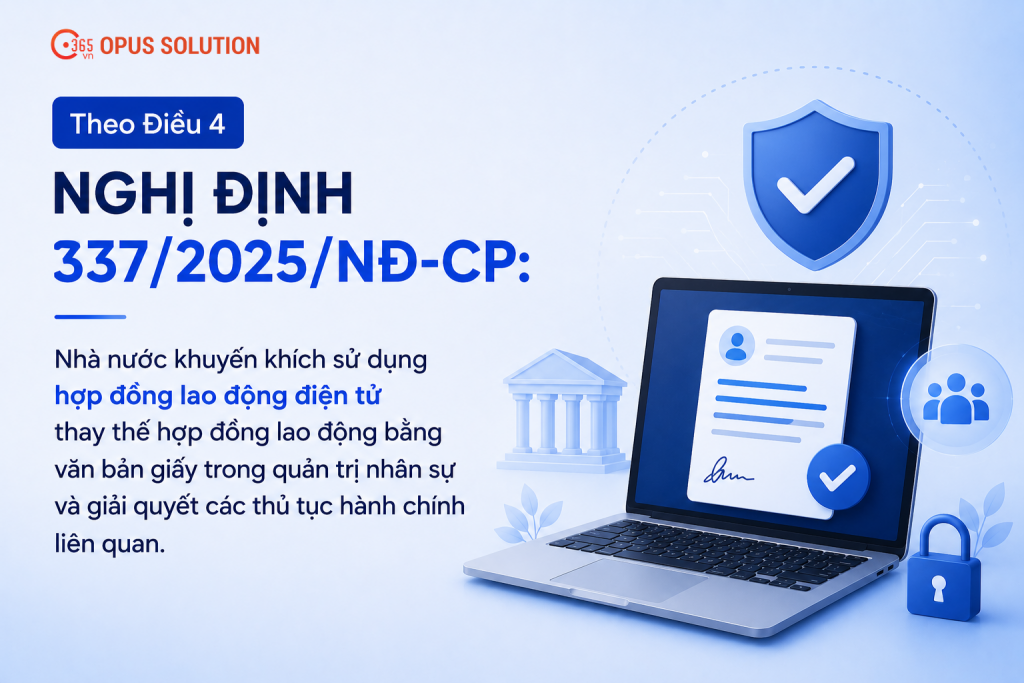 Quy định tại Điều 4 Nghị định 337 2025 về hợp đồng lao động điện tử