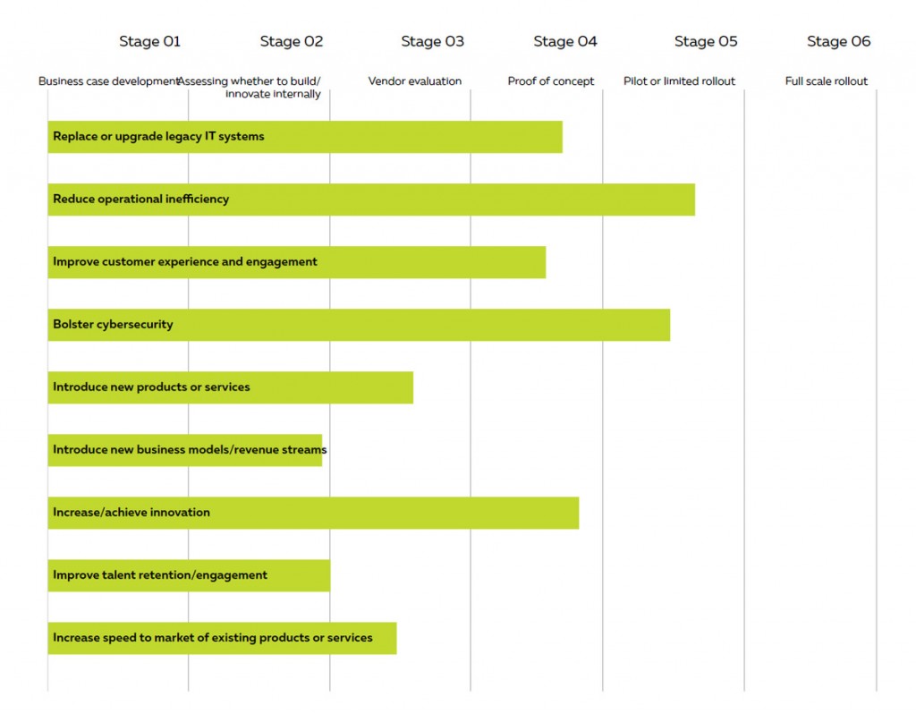 3-teksystems-100895852-large