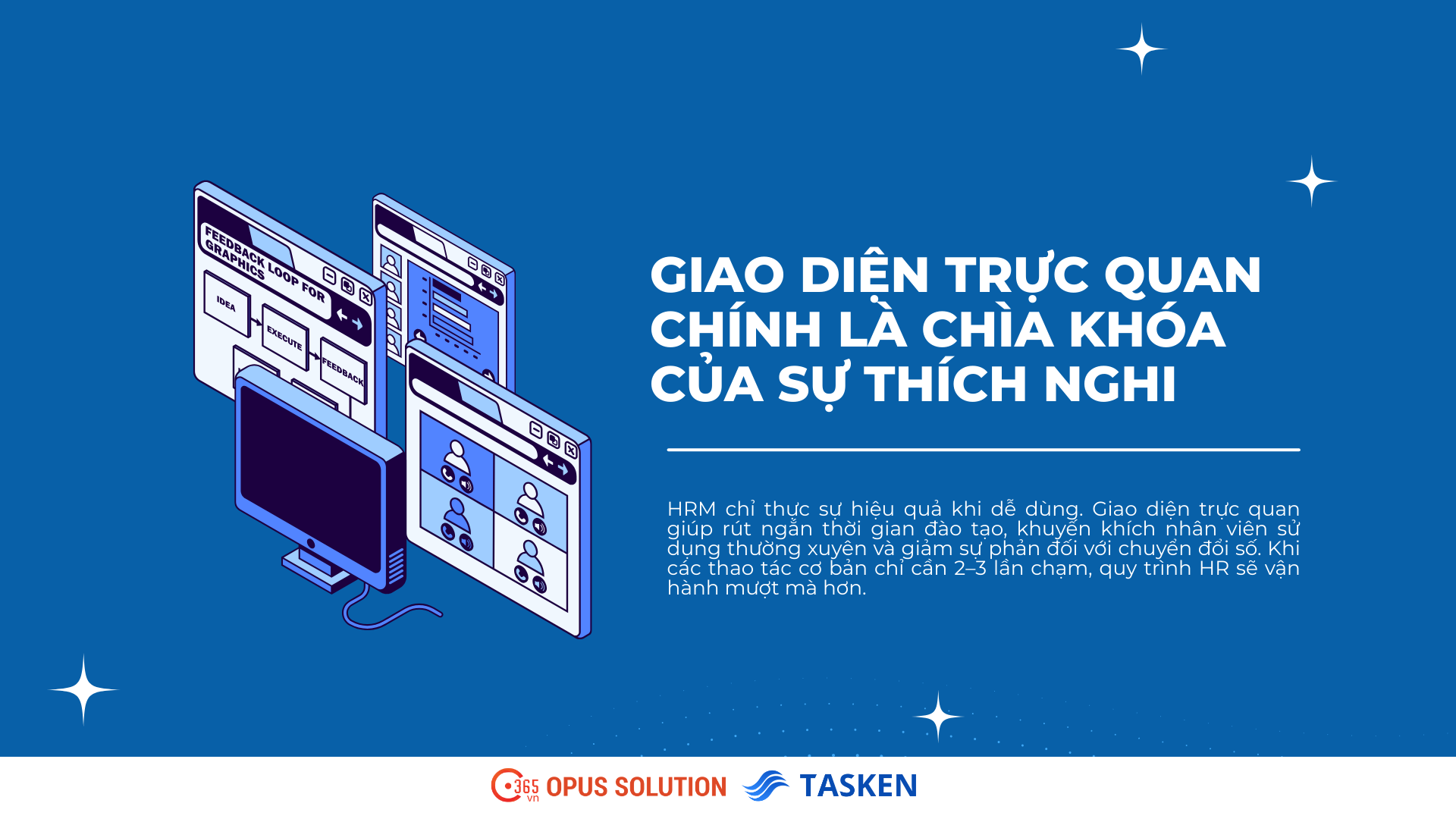 Giao diện trực quan của phần mềm HRM Tasken giúp người dùng dễ dàng thao tác và quản lý dữ liệu tập trung.