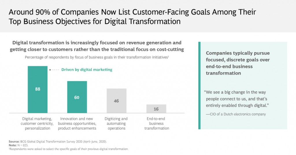 4-bcg-100895853-large