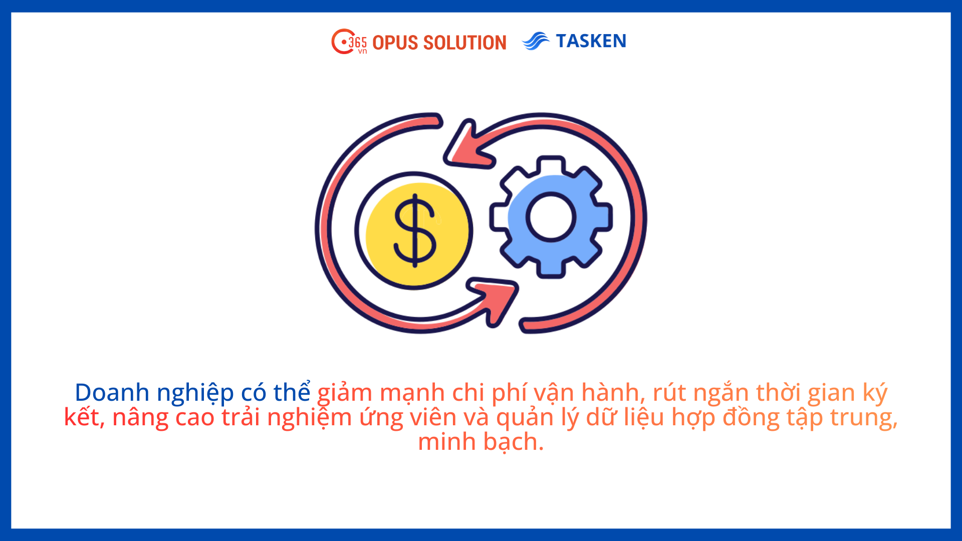 Biểu đồ lợi ích của hợp đồng lao động điện tử giúp giảm chi phí và nâng cao trải nghiệm ứng viên.