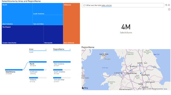 Example Power BI Report (Source: Opportune LLP)