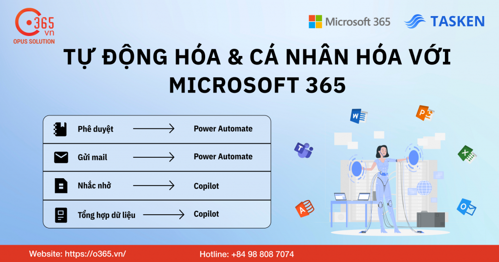 Microsoft 365 – Phần mềm làm việc nhóm