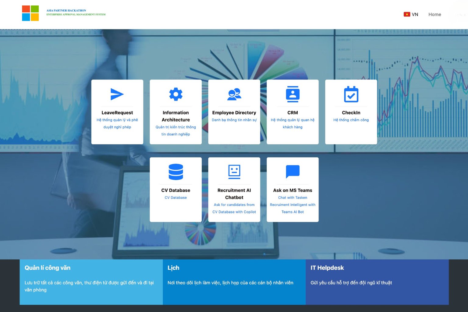 Giao diện chính trước khi chọn phần CV Database