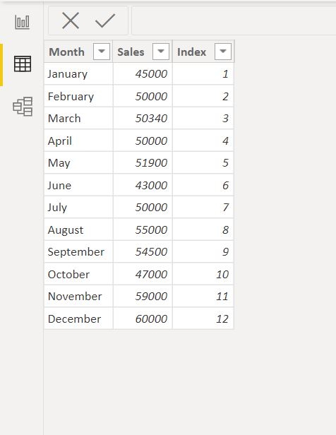 Add a table of consecutive values that match the corresponding months chronologically.