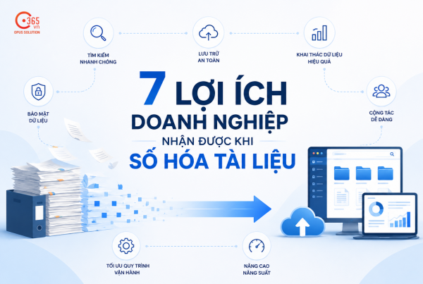 7 lợi ích doanh nghiệp nhận được khi số hóa tài liệu