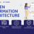 Tasken Information Architecture