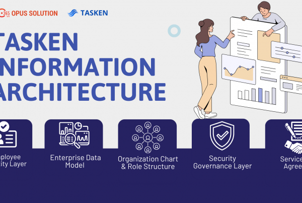 Tasken Information Architecture